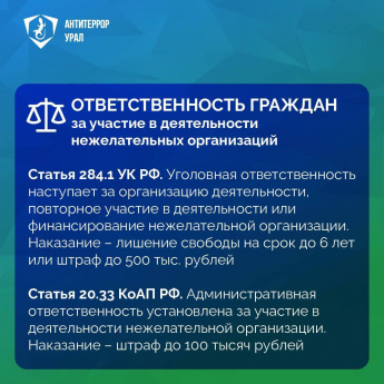 Ответственность граждан за участие в деятельности нежелательных организаций