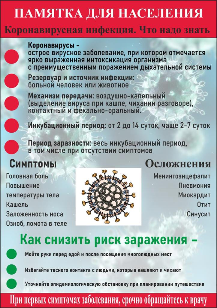 Памятка "Коронавирусная инфекция. Что нужно знать"